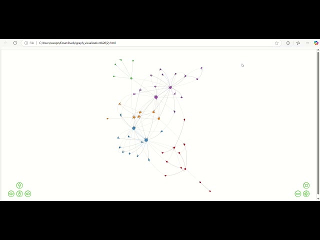 GraphRAG Pipeline Demo: Querying Documents with Neo4j, ChromaDB & LLMs