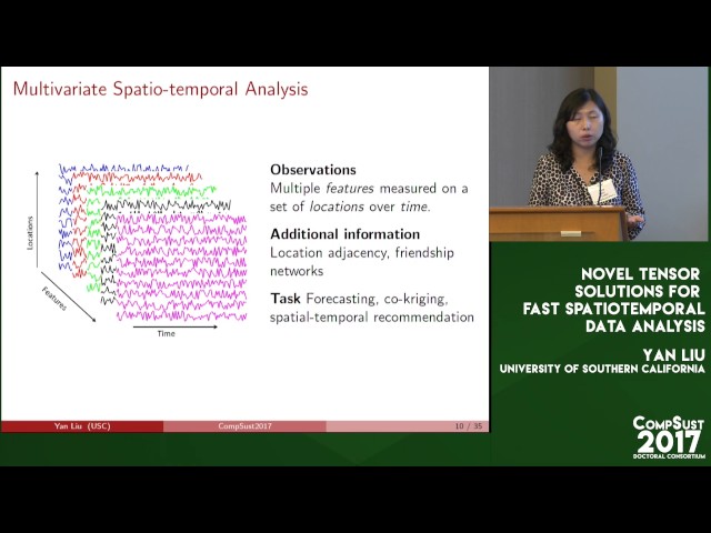 Yan Liu, Novel Tensor Solutions for Fast Spatiotemporal Data Analysis