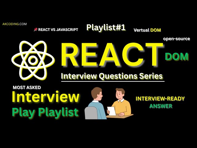 What REALLY is React and How Does it Work?
