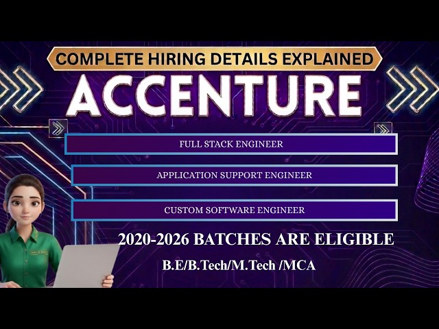 Accenture Hiring 2026 | 3LPA-11.2 LPA Salary | 2020-2026 Batches |Freshers & Experienced| Apply Now