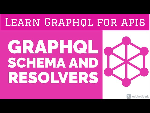 Splitting  GraphQL Schema and Resolvers #10