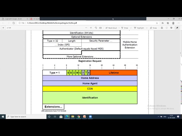MOBILE COMPUTING LECTURE4 UNIT 3