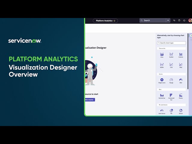 Platform Analytics | Visualization Designer: Overview