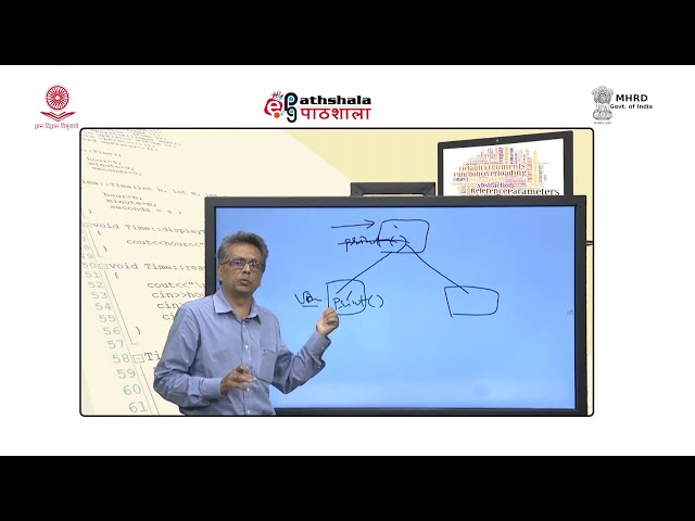 RTTI Run Time Type Information
