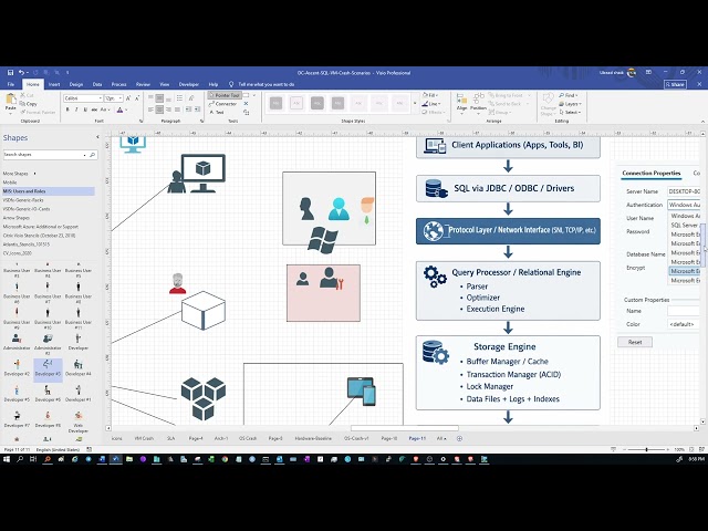 SQL Server 2025 Connectivity Explained: Managed Identity