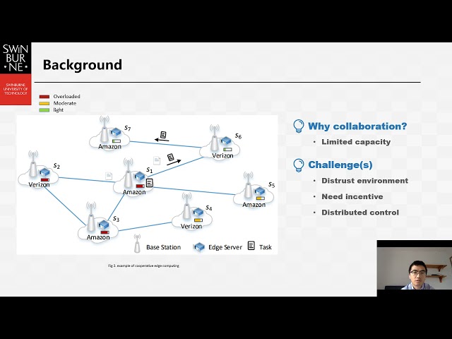 CoopEdge: A Decentralized Blockchain-based Platform forCooperative Edge Computing