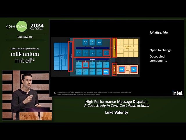 Zero-Cost Abstractions in C++ - High Performance Message Dispatch - Luke Valenty - C++Now 2024