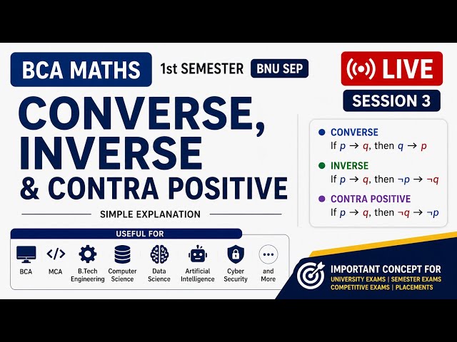 BCA Maths 1st Semester | Converse, Inverse & Contrapositive | BNU SEP Session 3 | Simple Explanation