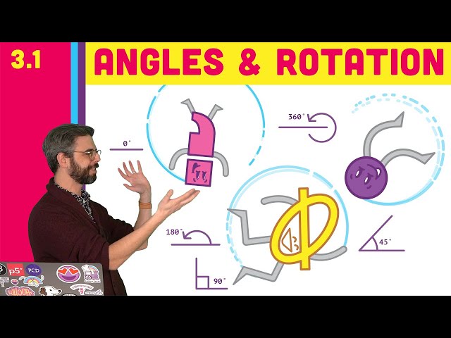 3.1 Angles and Rotation - Nature of Code