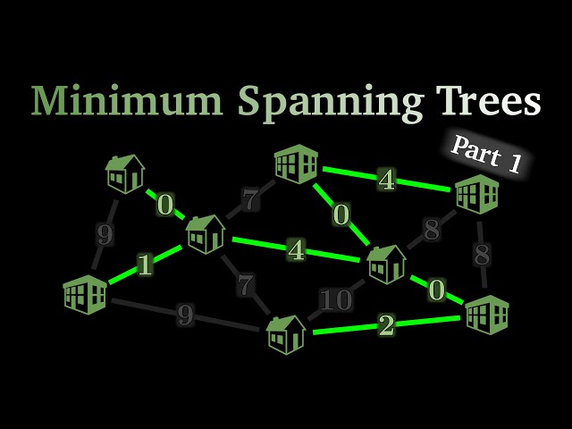 Chapter 4 - Part 1 | Minimum Spanning Trees