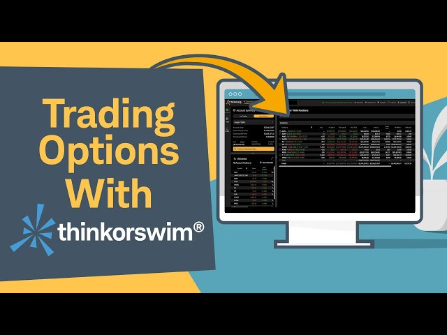 How to Trade Long Calls and Puts on thinkorswim® Web