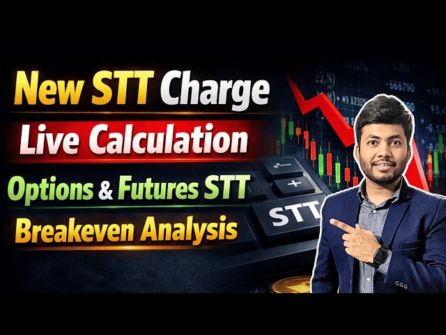 New STT Calculation for F&O | Breakeven Point Calculation | Futures STT | Options STT