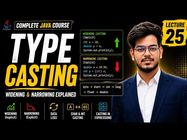 Explicit Type Casting in Java | Narrowing Casting with Examples & Data Loss | Lecture 26