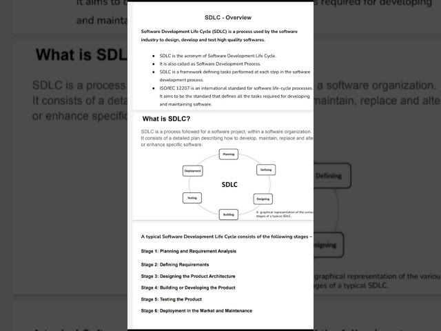 What is SDLC (Software Development Life Cycle)?