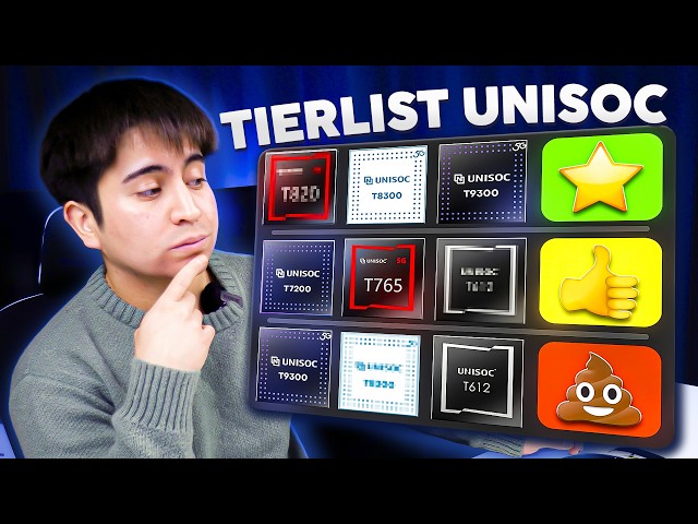 UNISOC Processor Tier List 2026 | From Worst to Best (Full Ranking)