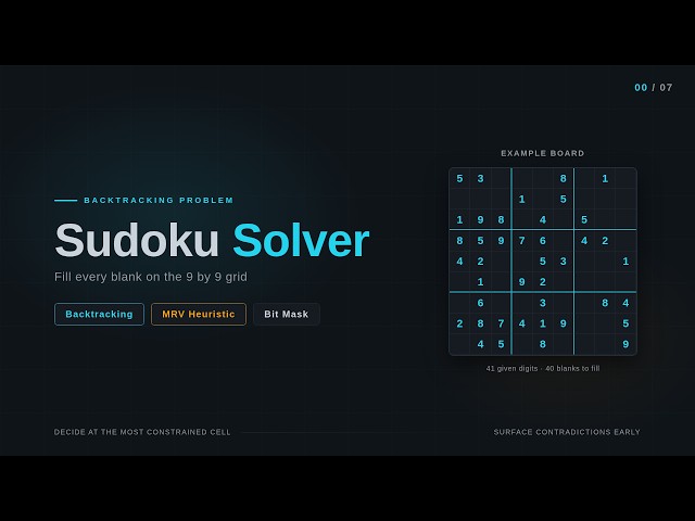P37 Sudoku Solver | Backtracking With MRV Heuristic
