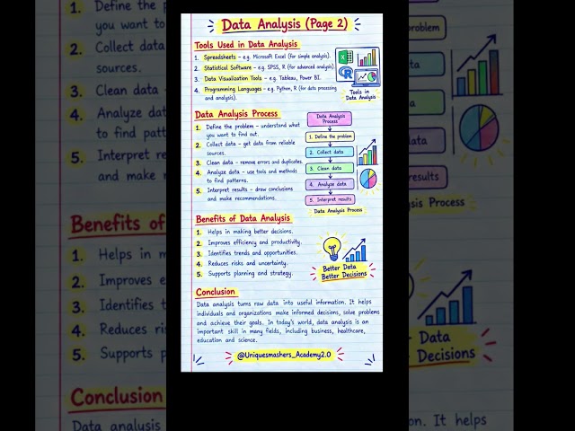 Data Analysis in Seconds 📊 | Tools, Process & Benefits | Data Analytics #Shorts #analyticschallenge
