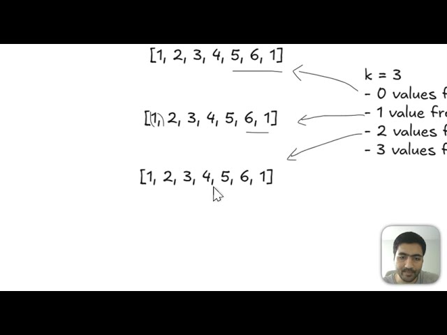 Maximum Points You Can Obtain from Cards | LeetCode 1423 | Python | DSA Walkthrough