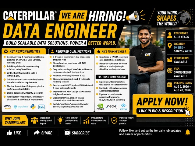 Caterpillar Hiring Data Engineer 2026🔥 AWS + Snowflake + Python | 5–8 Yrs | Apply Now 🚀