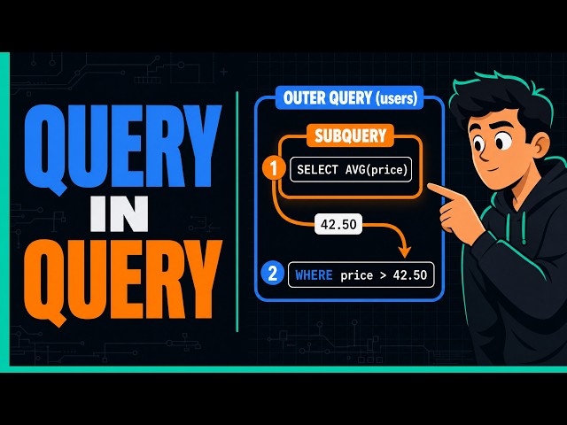Master SQL Subqueries (Nested Queries & Correlated Subqueries)