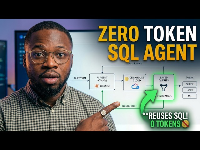 Building a ClickHouse AI Agent With Claude That Saves SQL and Stops Wasting Tokens