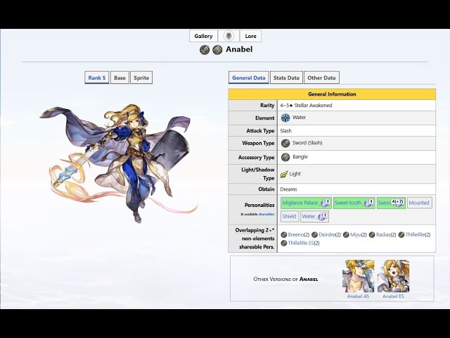 Casual Crono's Another Eden Character Development: Anabel SA