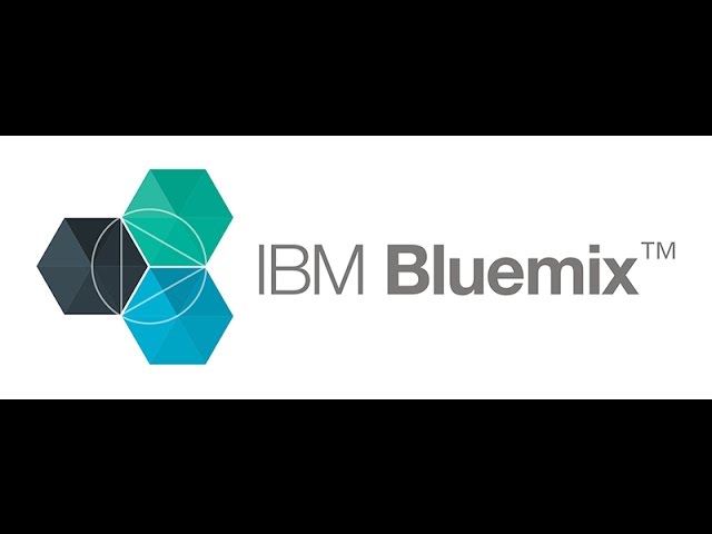 Bluemix. Liberty and Bluemix eclipse plugin installation and application deployment.