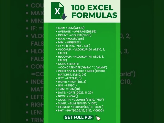 Excel Formula's | Excel Formula Hacks