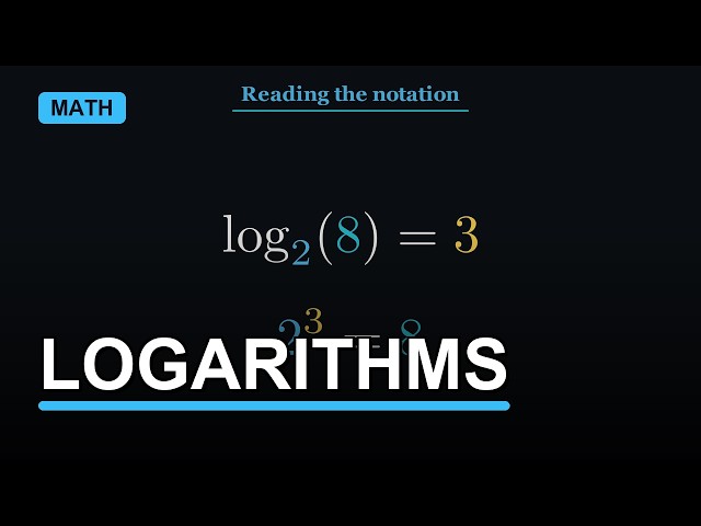 Logarithms Explained: What log Actually Means | Algebra 2