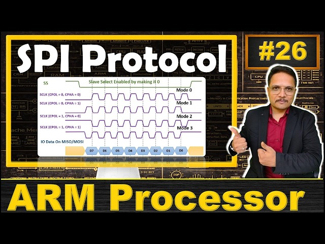 SPI Protocol Explained: Basics, Working, Modes, Pros and Cons