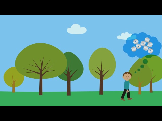 Creative Thinking: Creative Problem Solving