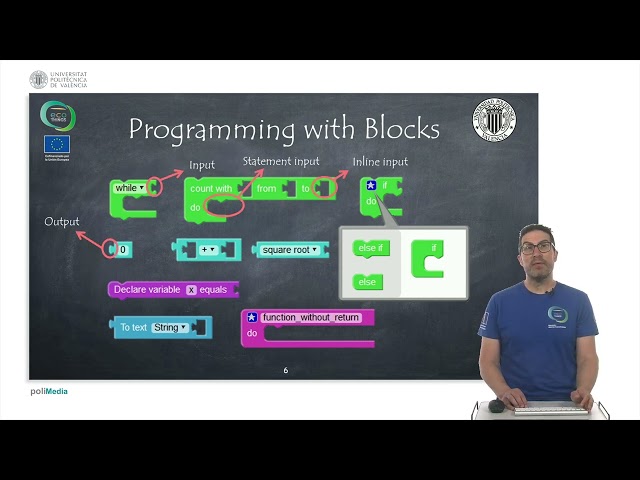 EcoThings: Programming. About Facilino