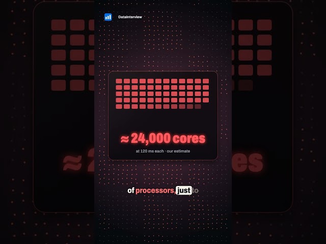 How does Uber compute your ETA in milliseconds?