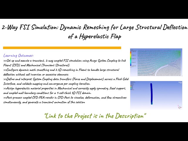 2-Way FSI Tutorial: Fluent + Mechanical System Coupling | Hyperelastic Flap Dynamic Remeshing