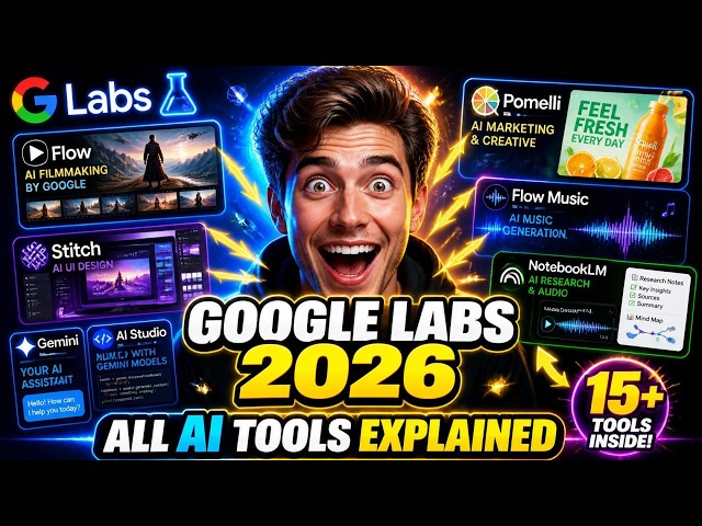 Google Labs 2026: Every AI Tool Explained (Full Tour)