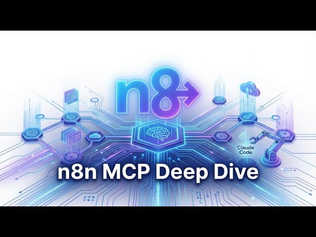 n8n MCP Complete Guide: Build Workflows with Claude Code