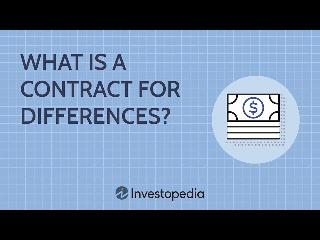 What is a Contract for Difference or (CFD)?