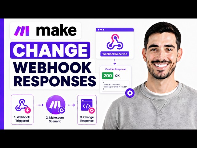 How To Change Webhook Responses Using Make.com (Full Guide)