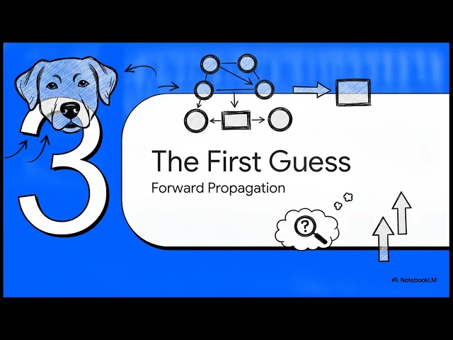 Deep Learning Explained