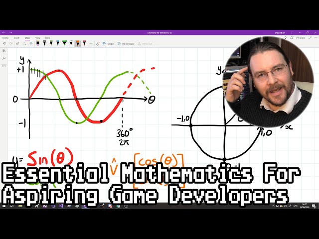 Essential Mathematics For Aspiring Game Developers
