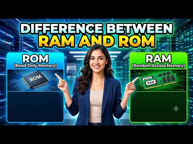 RAM vs ROM: What’s the Difference? | Computer Memory Explained for Beginners. #ramvsrom   #ram  #ROM