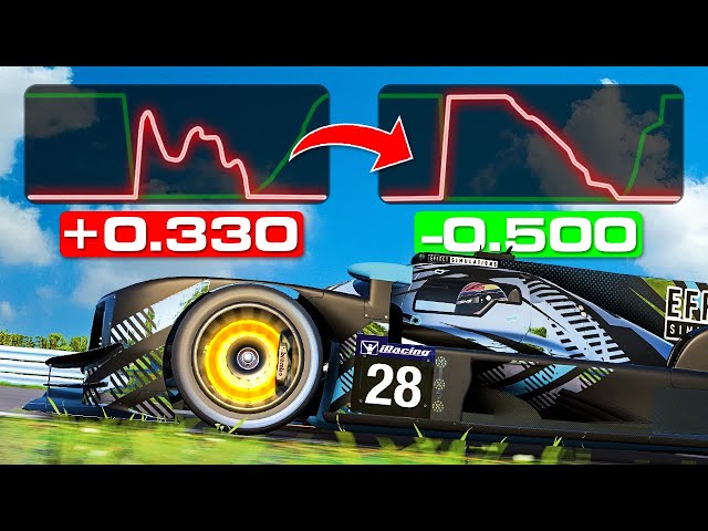 Five Common BRAKING Mistakes Which RUIN Lap Time