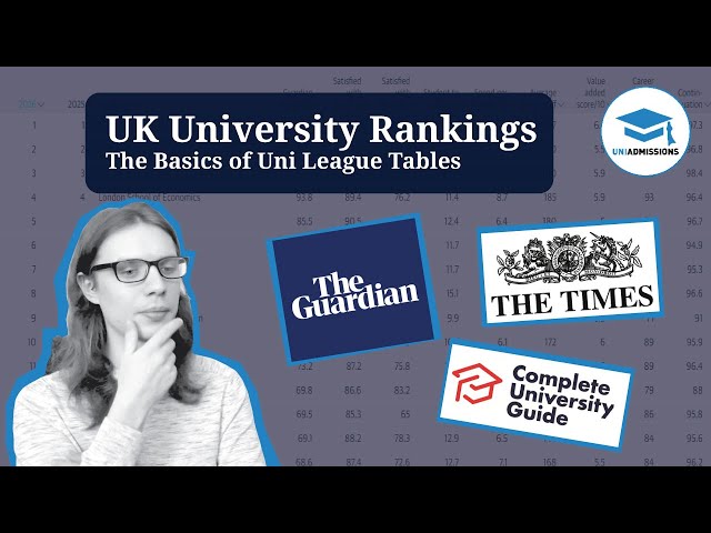 UK University Rankings - The Basics of Uni League Tables