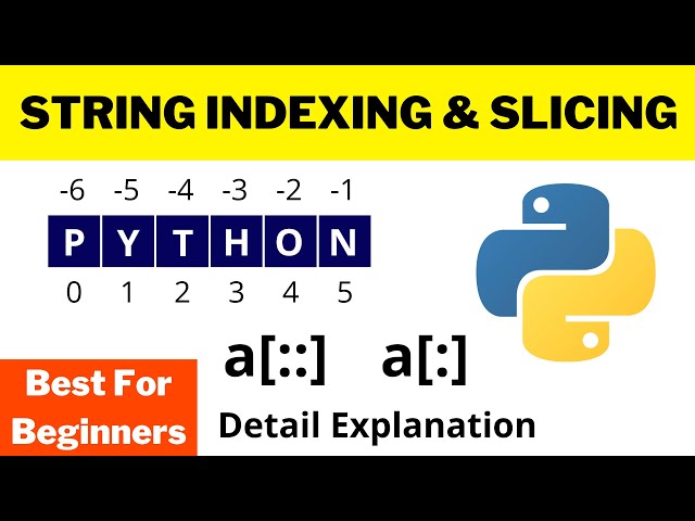Python String Index and slice in Detail (with examples) | Google Colab Python