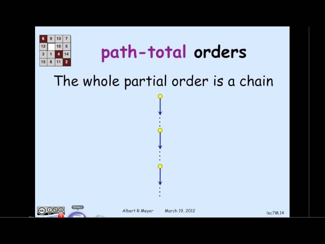 partialorderpt