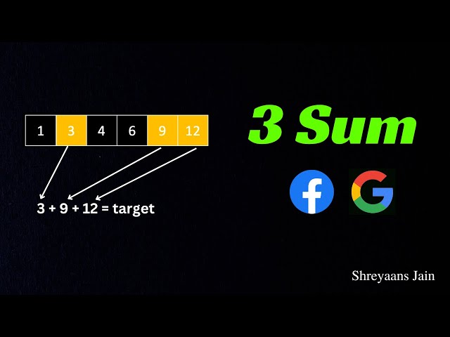 3 Sum | Animation | Leetcode 15 | Intuition with Example