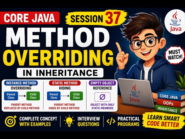 37. Java Method Overriding in Inheritance | Static Method Hiding | Empty Object Reference