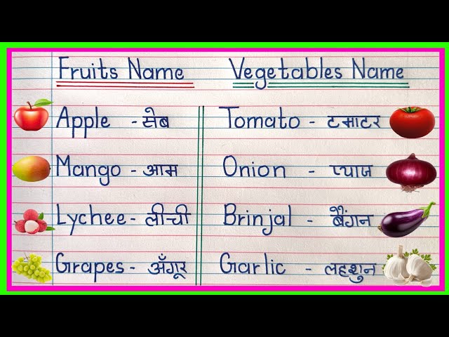 Fruits name and Vegetables name | Fruits and Vegetables | Fruits name and Vegetables Name in English