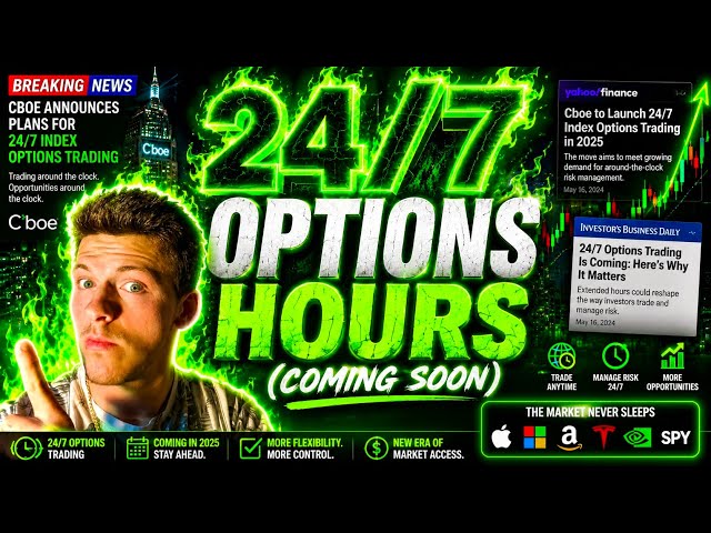 24hr Options Trading is HERE! 🔥
