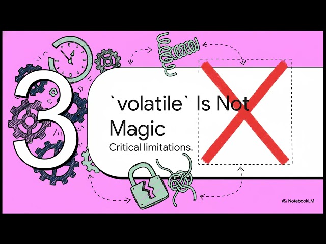 9. Volatile Keyword in Java Explained ||  Shared Memory Model ||Java Multithreading|| Java In Action